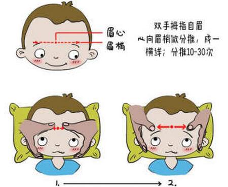 没有基础能学小儿推拿吗